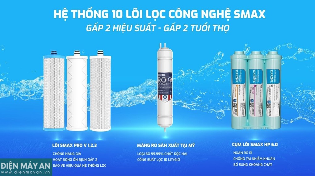 Máy lọc nước RO Karofi KAQ-U98 10 lõi